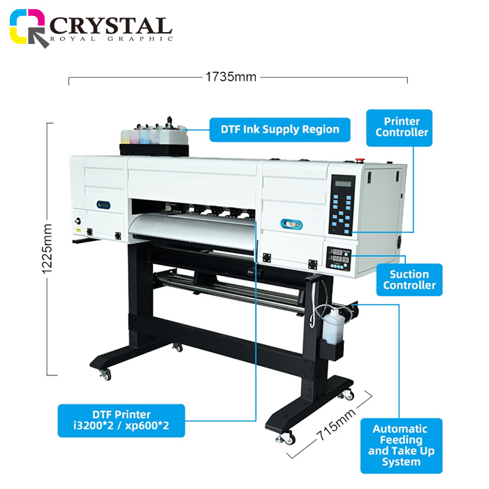 Mesin DTF 2 Head i3200 – Crystal Royal Graphic - Image 3