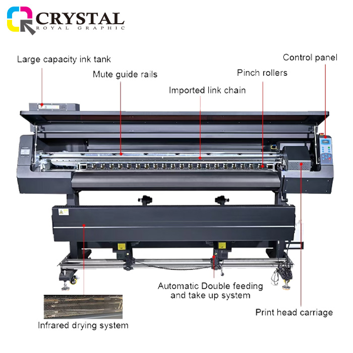 Mesin Sublim 8 Head – Crystal Royal Graphic - Image 3