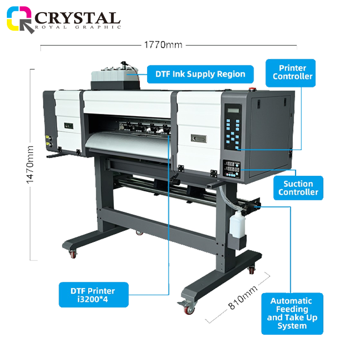 Mesin DTF 4 Head i3200 – Crystal Royal Graphic - Image 3